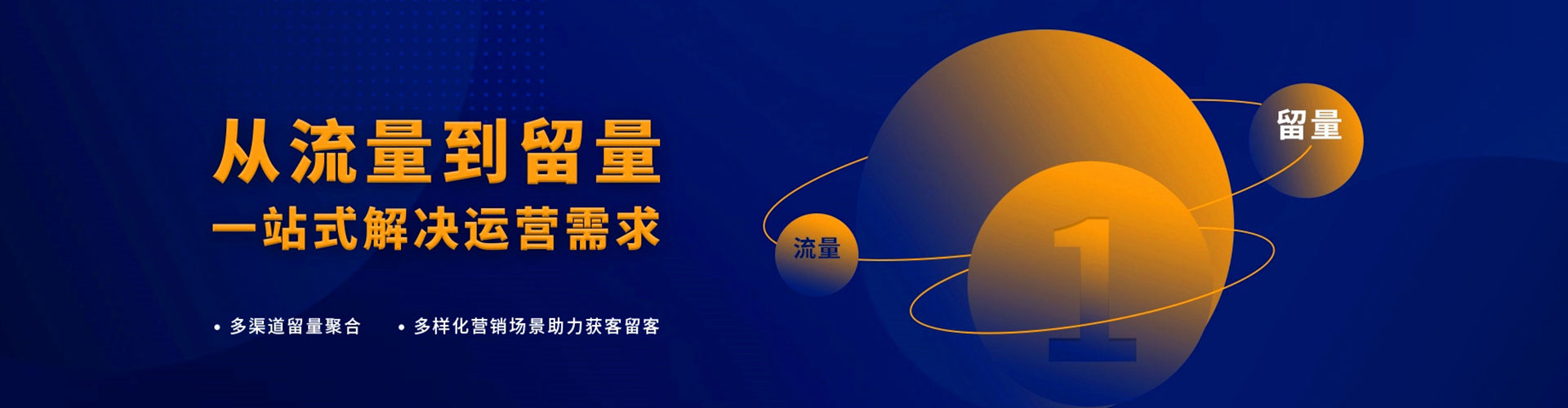 察哈尔右翼前旗sem外包